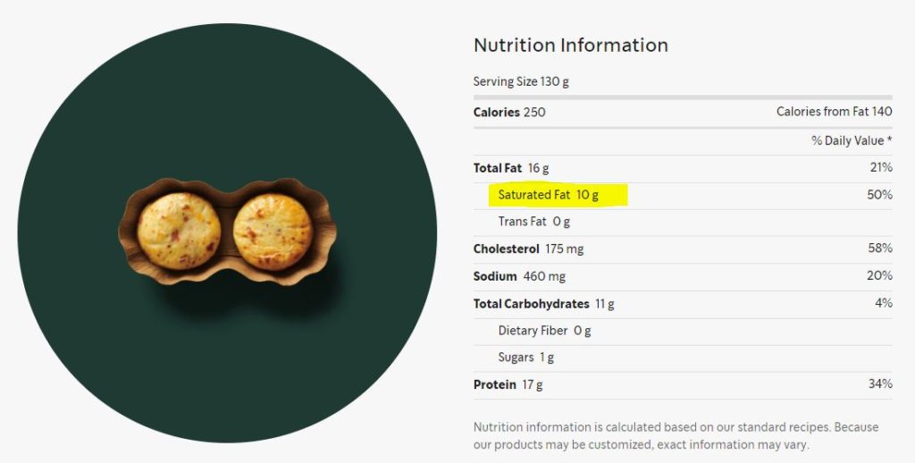 calories in Starbucks ham, cheddar, and pepper egg bites for breakfast