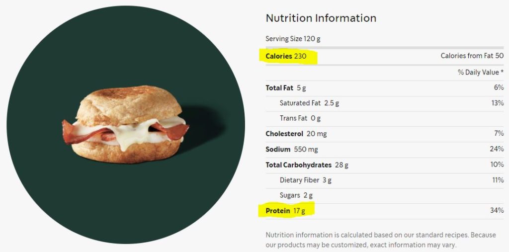 nutritional information and calories in Starbucks reduced fat turkey bacon and egg sandwich for breakfast