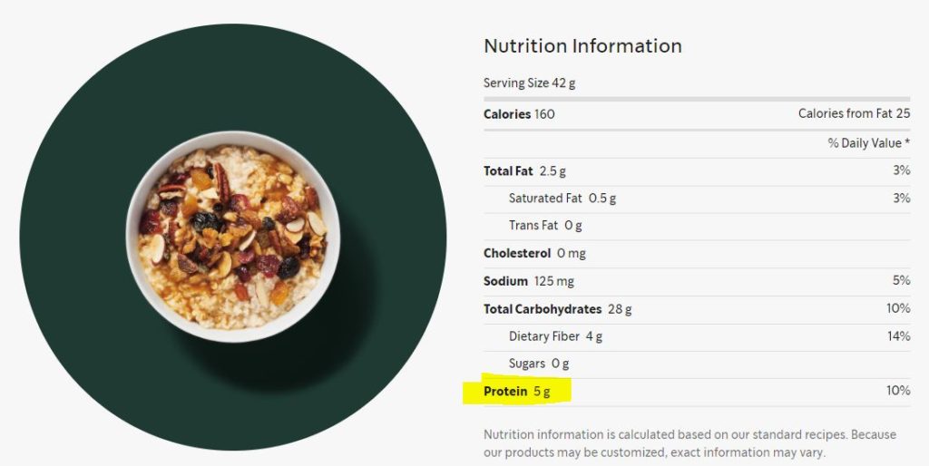 nutritional information in Starbucks classic oatmeal with nuts and brown sugar