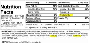 Quest energy bar nutritional information with fake sugar