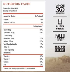 Nutritional Info for EPIC chicken bars with high protein, no carbs, and gluten free ingredients