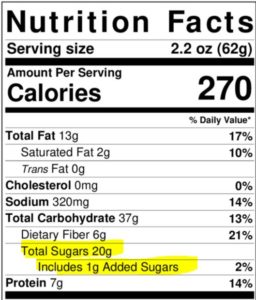 nutrition label showing total sugars and added sugars under total carbohydrates
