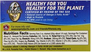 Sardines nutritional info