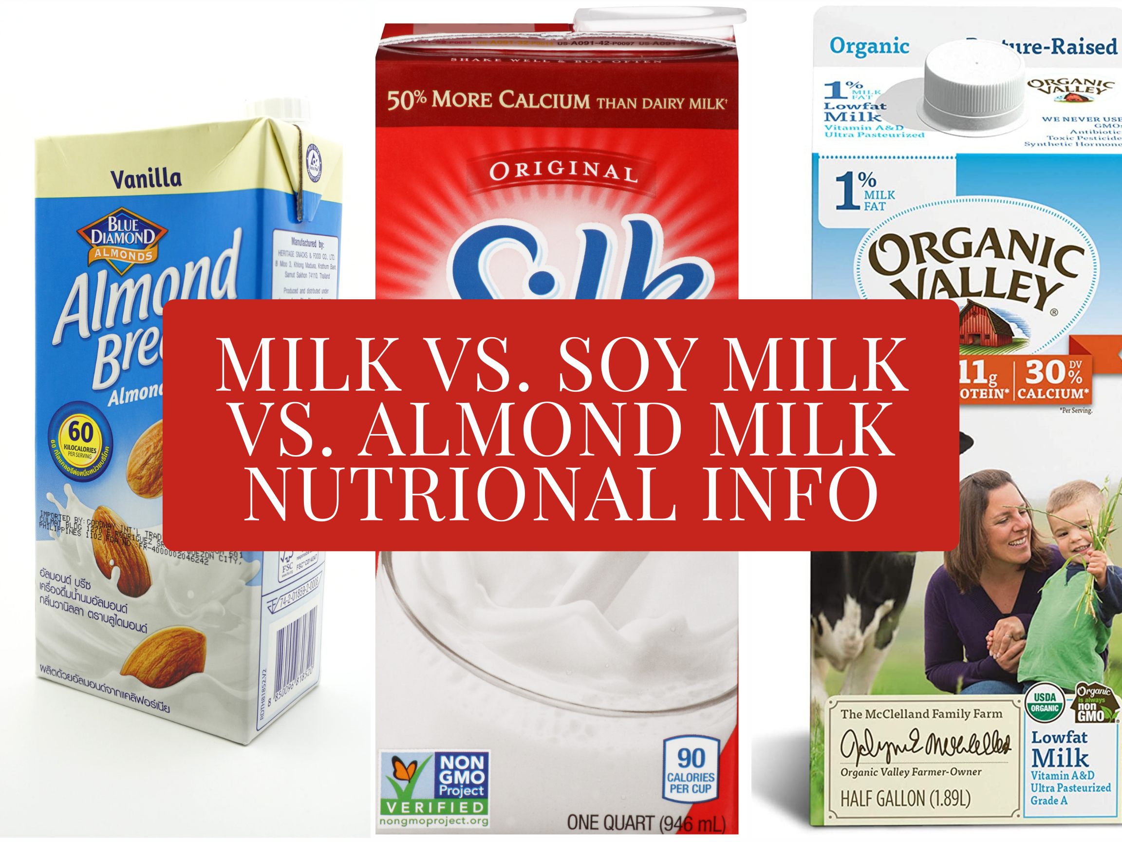 Milk vs. Soy Milk Vs. Almond Milk Nutritional Info