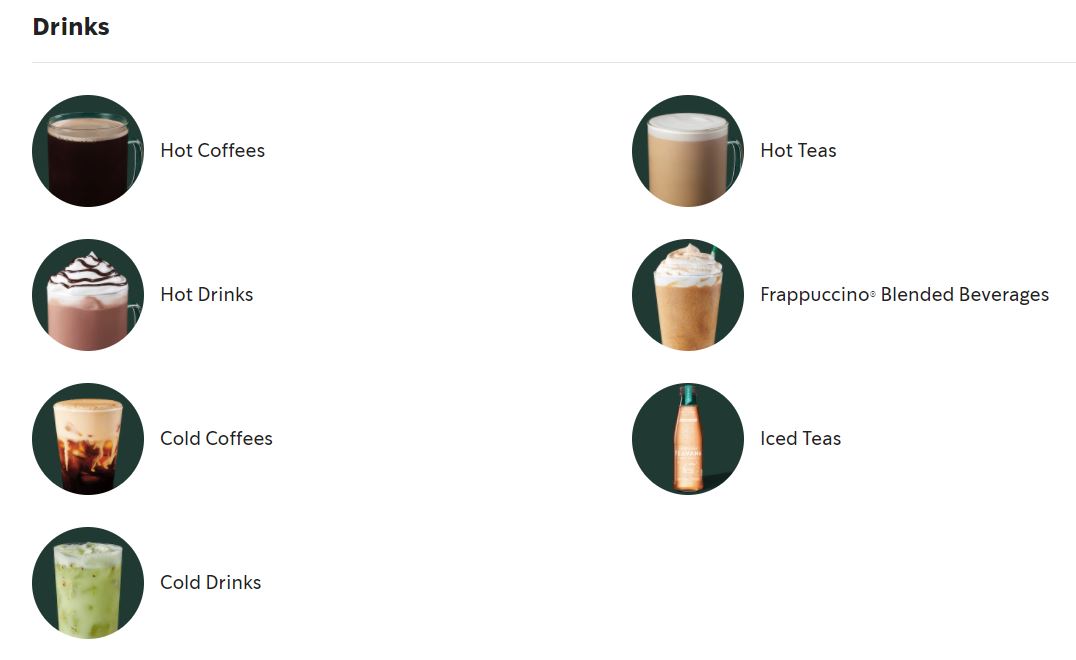 calories in popular Starbucks Drinks