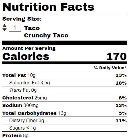 Taco Bell Crunchy Taco calories and nutritional info